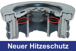 Bild: Corteco, IAM-NET.EU