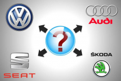 VW-Abgasskandal: FAQ